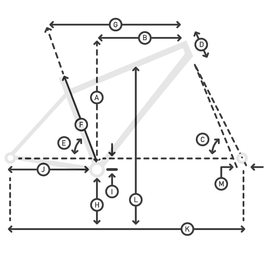 20Twenty Bike Geometry