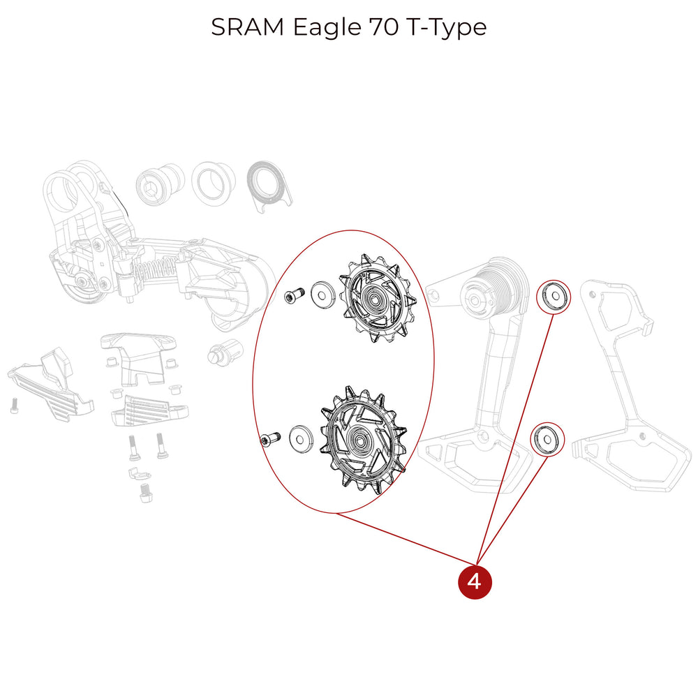 SRAM Eagle 70 Rear Derailleur Pulley Kit