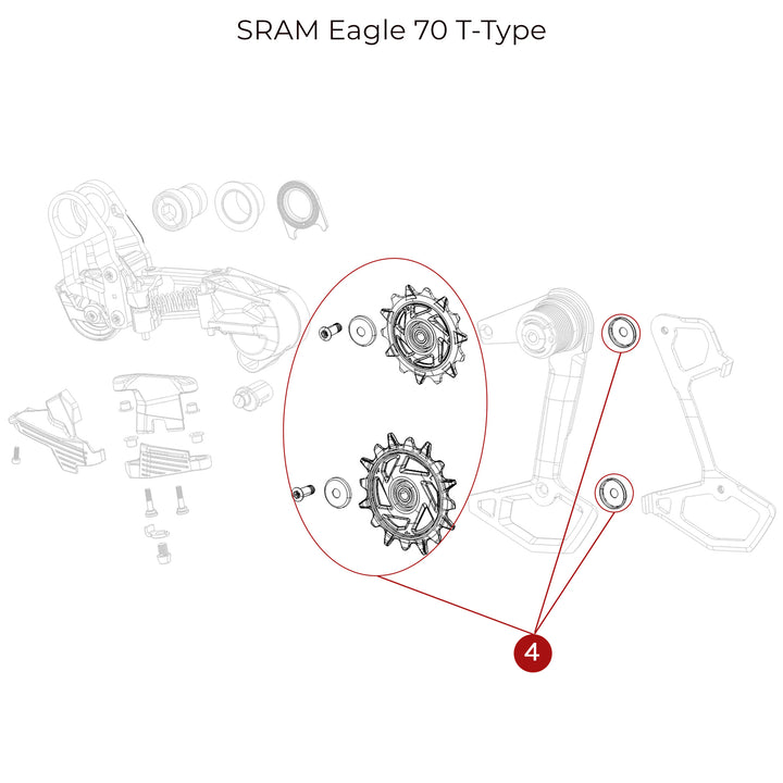 SRAM Eagle 70 Rear Derailleur Pulley Kit