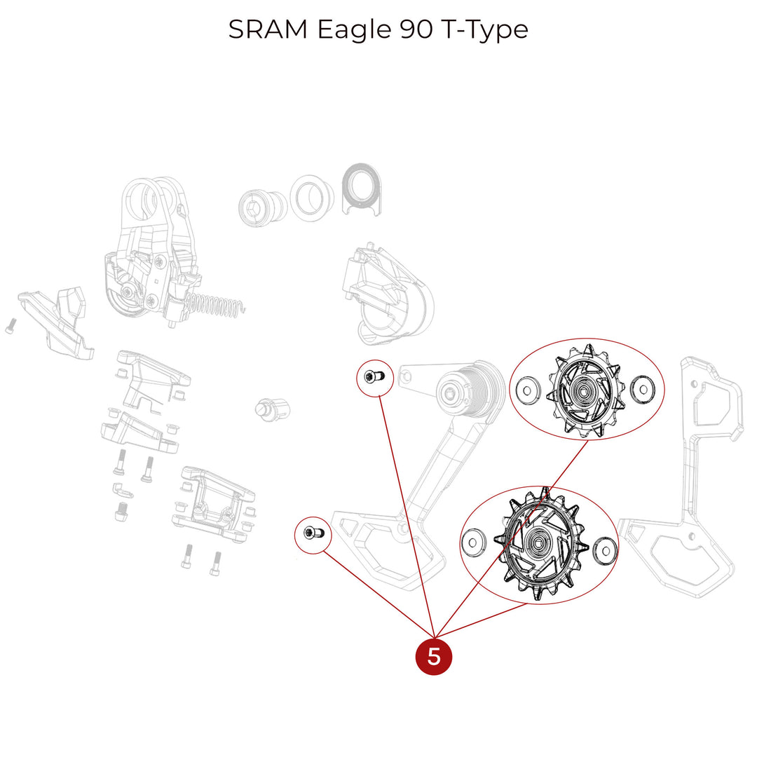 SRAM Eagle 90 Rear Derailleur Pulley Kit