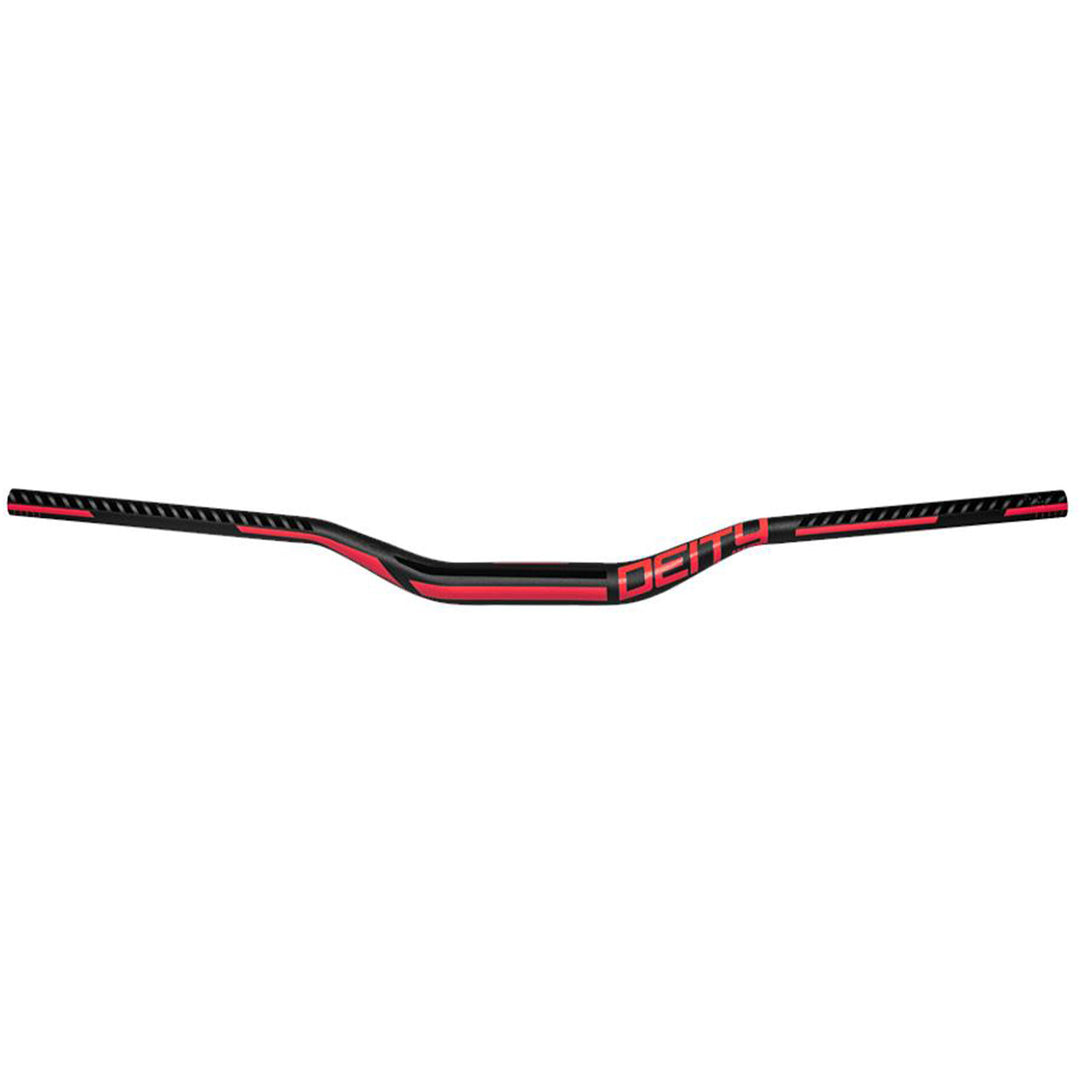 Racepoint Aluminium Handlebars