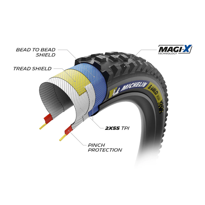 Michelin e-Wild Racing Line Rear eBike Tyre Construction