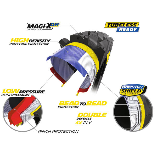 Michelin Wild Enduro Racing Line Tyre Tech